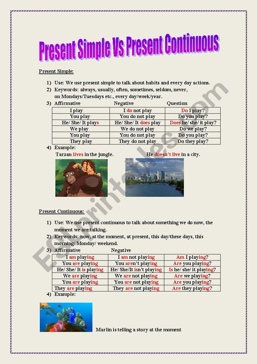 Present Simple Vs Present Continuous 