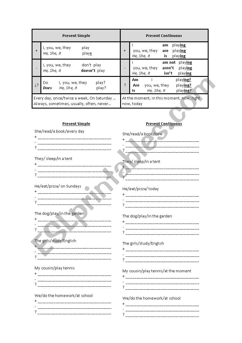 Present Simple and Continuous worksheet