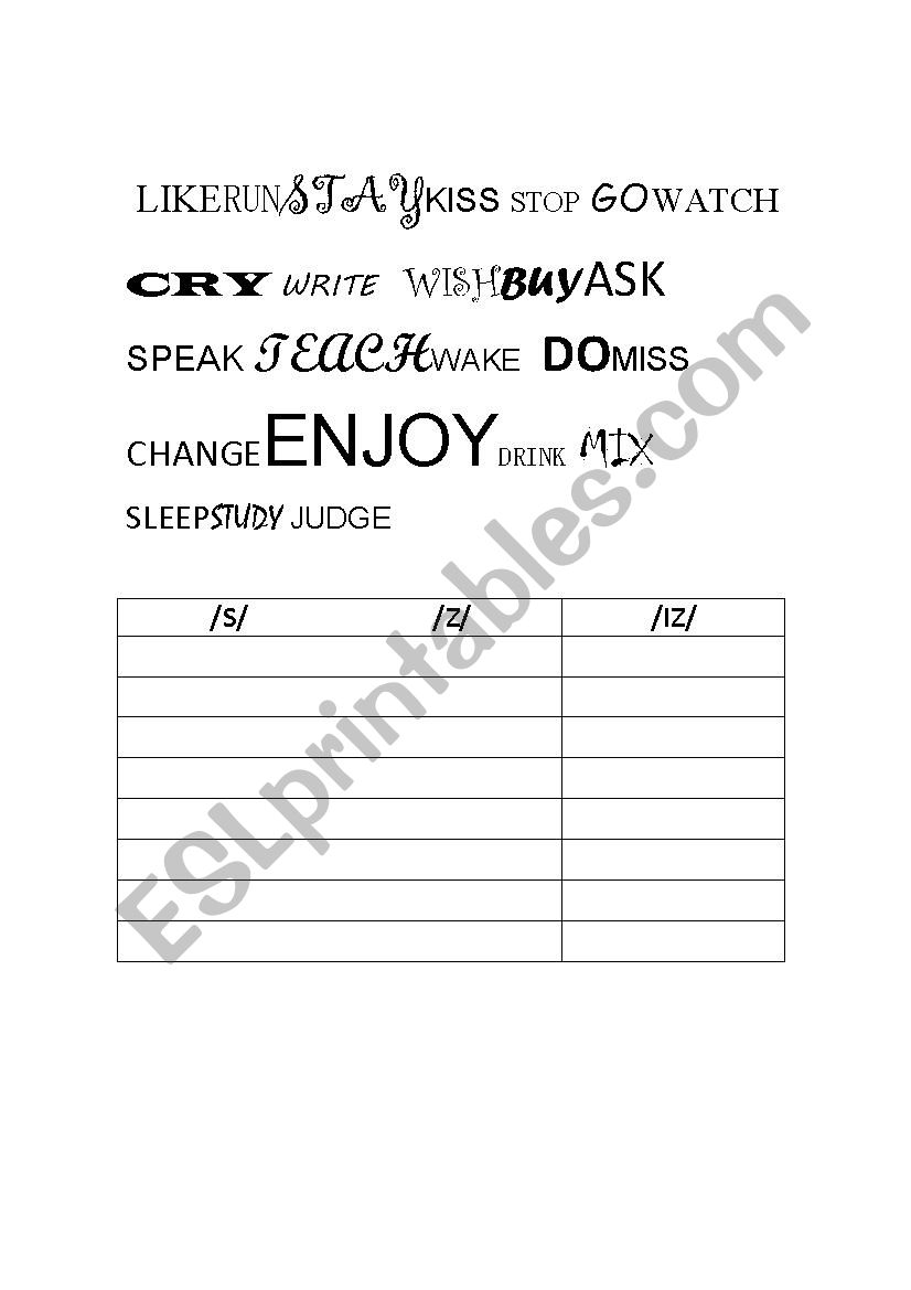 simple present pronunciation worksheet