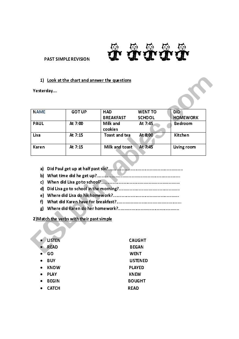 Past Simple revisio worksheet