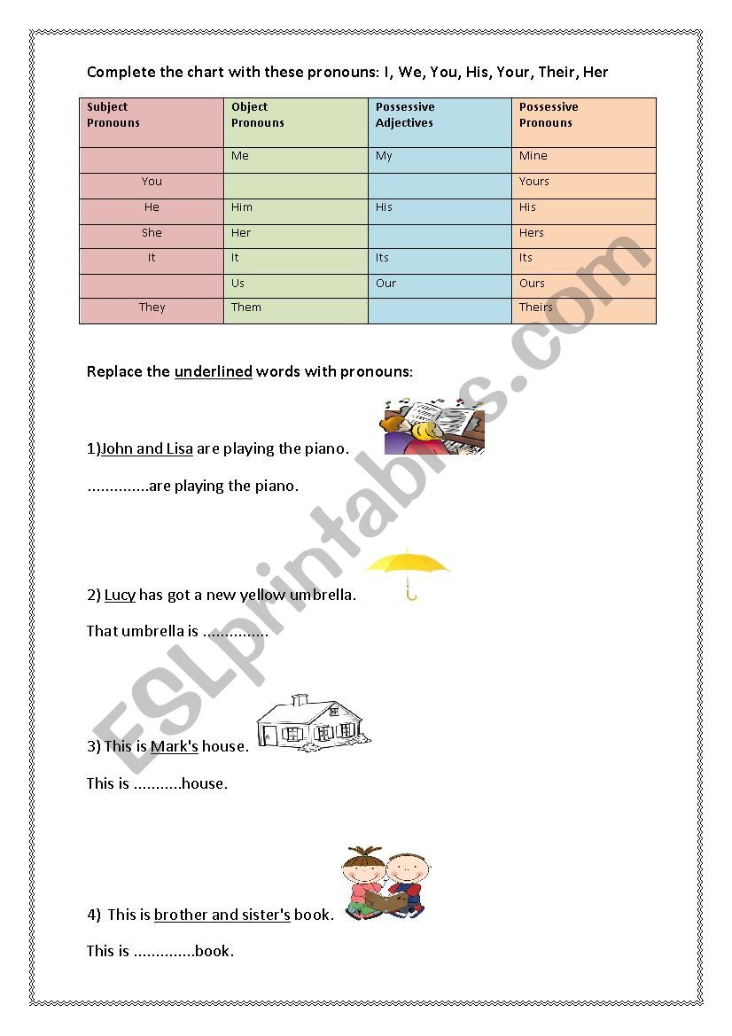 Subject, Object, Possessive pronouns