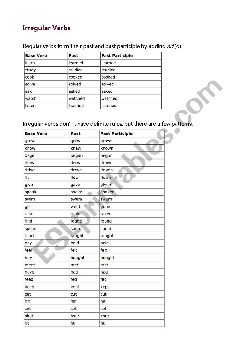 Basic Grammar - Irregular Verbs