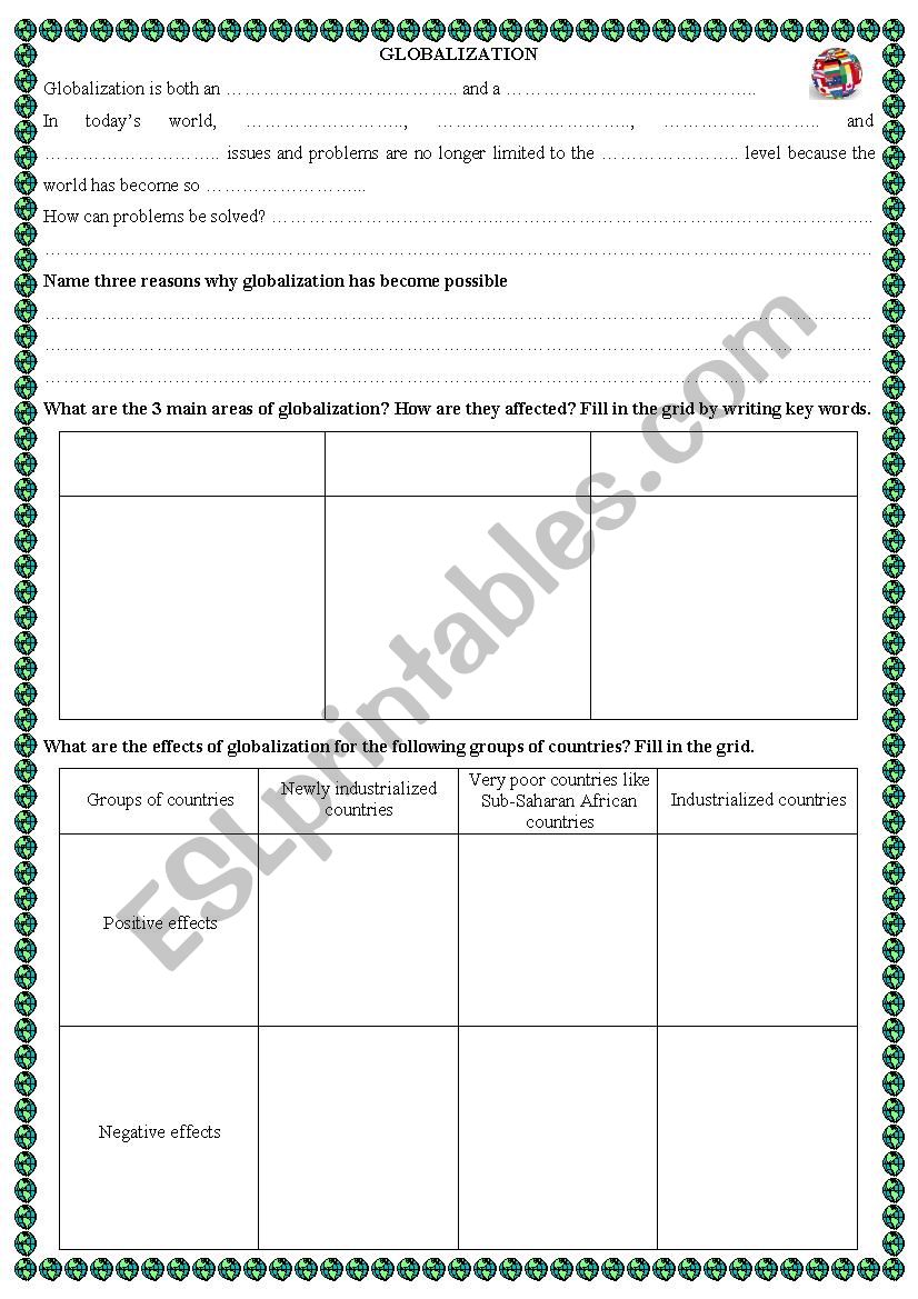 globalisation worksheet