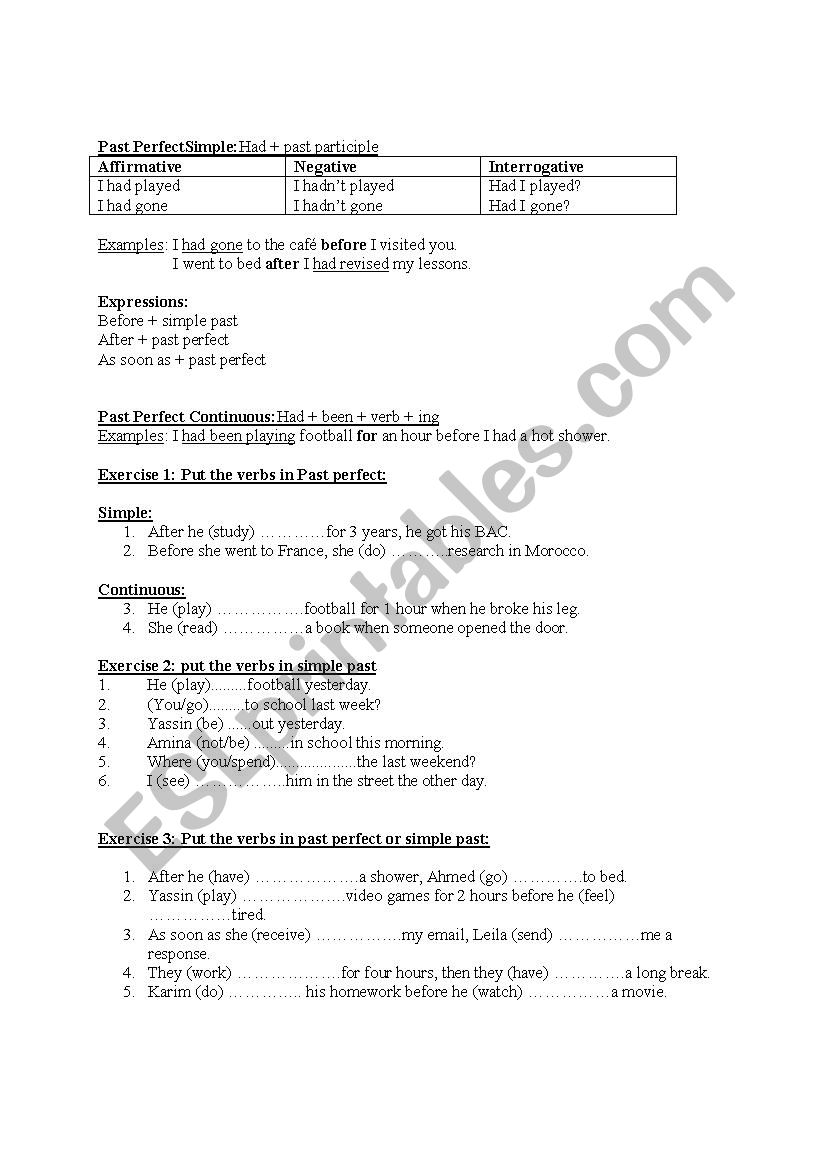 Simple Past or Past Perfect worksheet