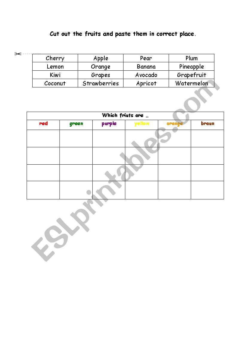 Fruits worksheet