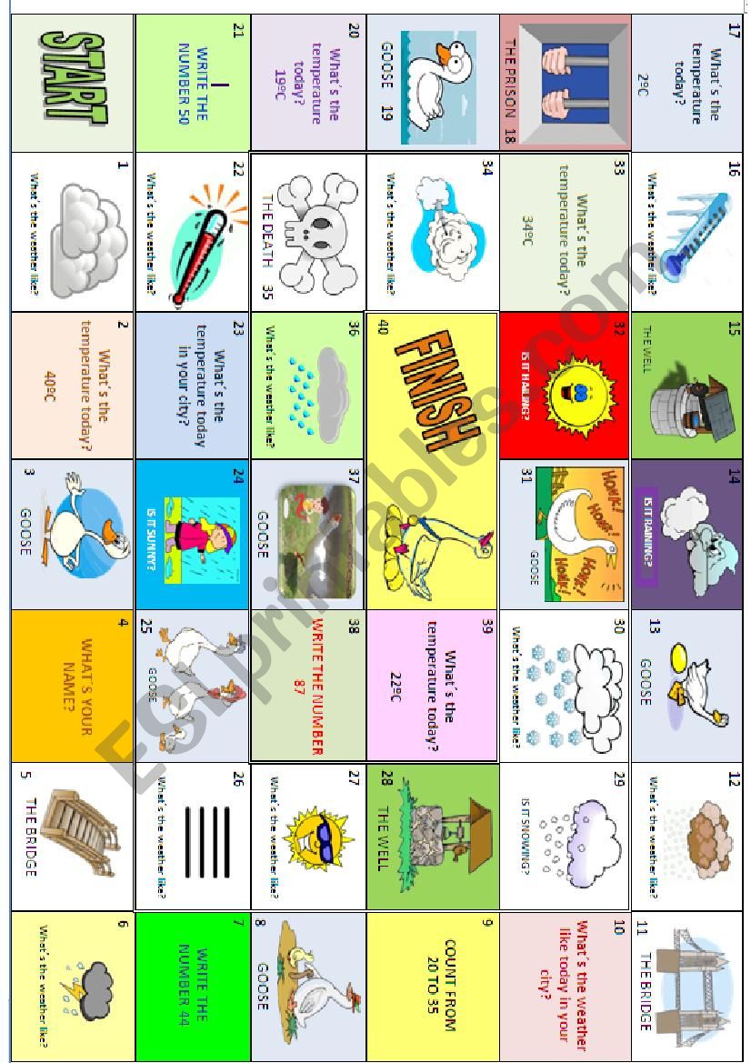 WEATHER AND TEMPERATURE GAME USING GOOSE BOARD.