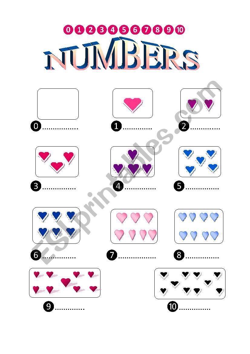 The numbers worksheet