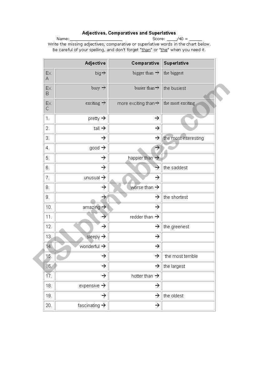 adverbs worksheet