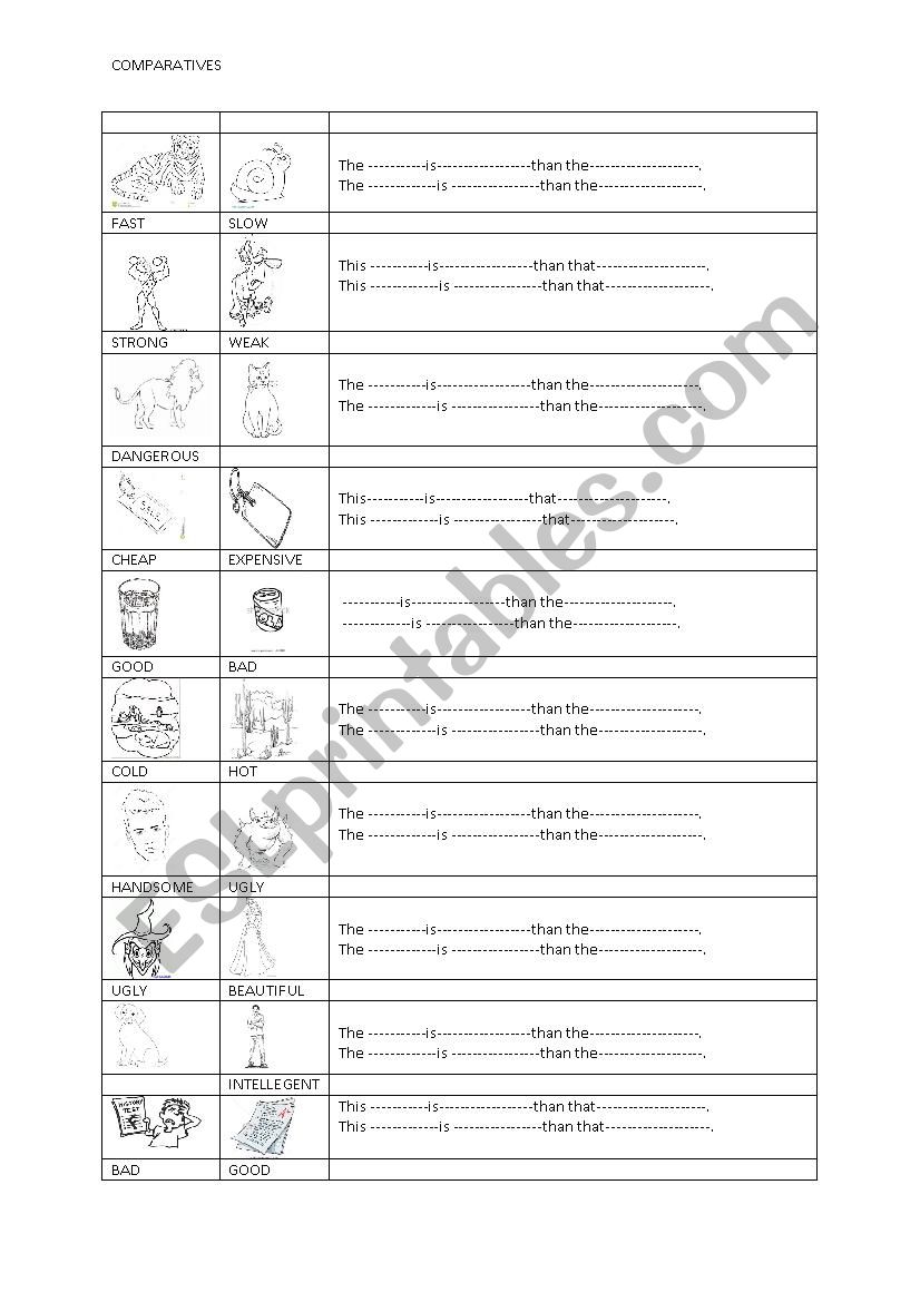 The Comparative worksheet