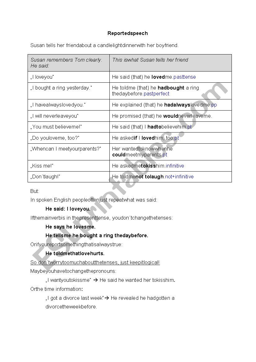 Reported Speech and Famous Songs Reported Speech and Famous Songs