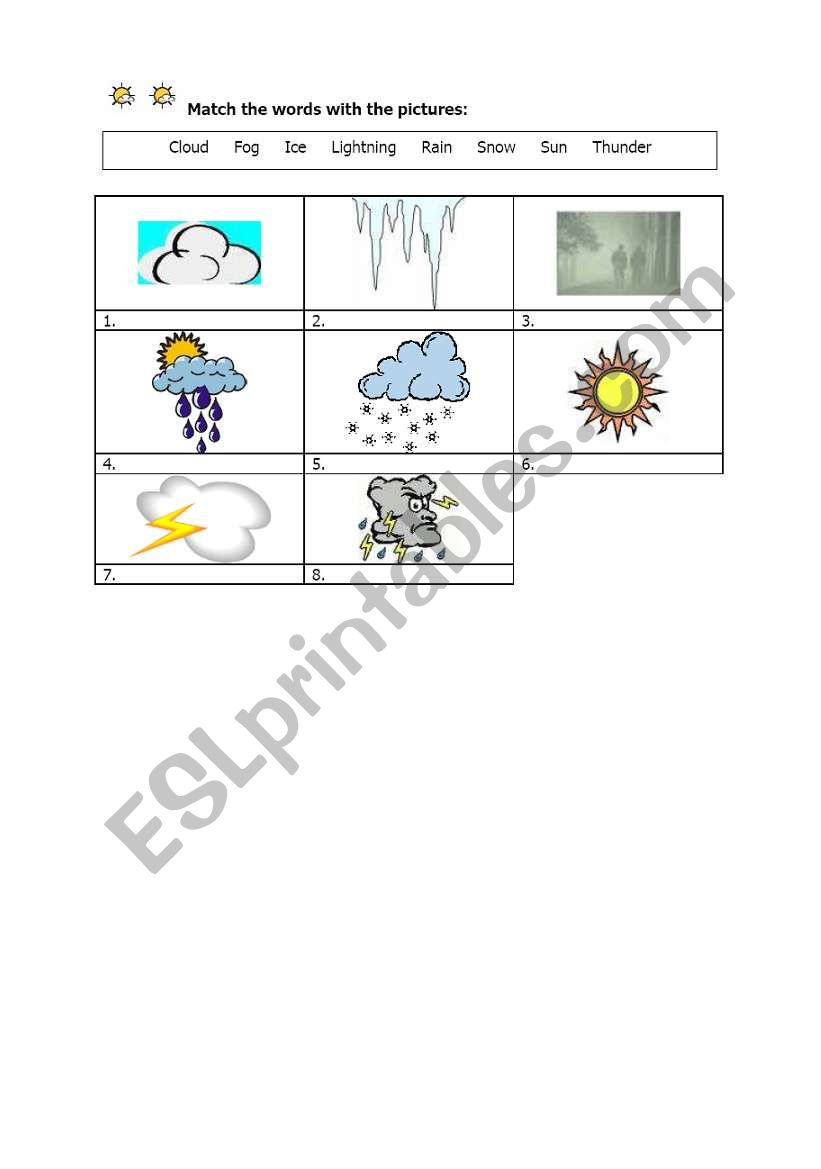 What is the weather like? 2/3 worksheet
