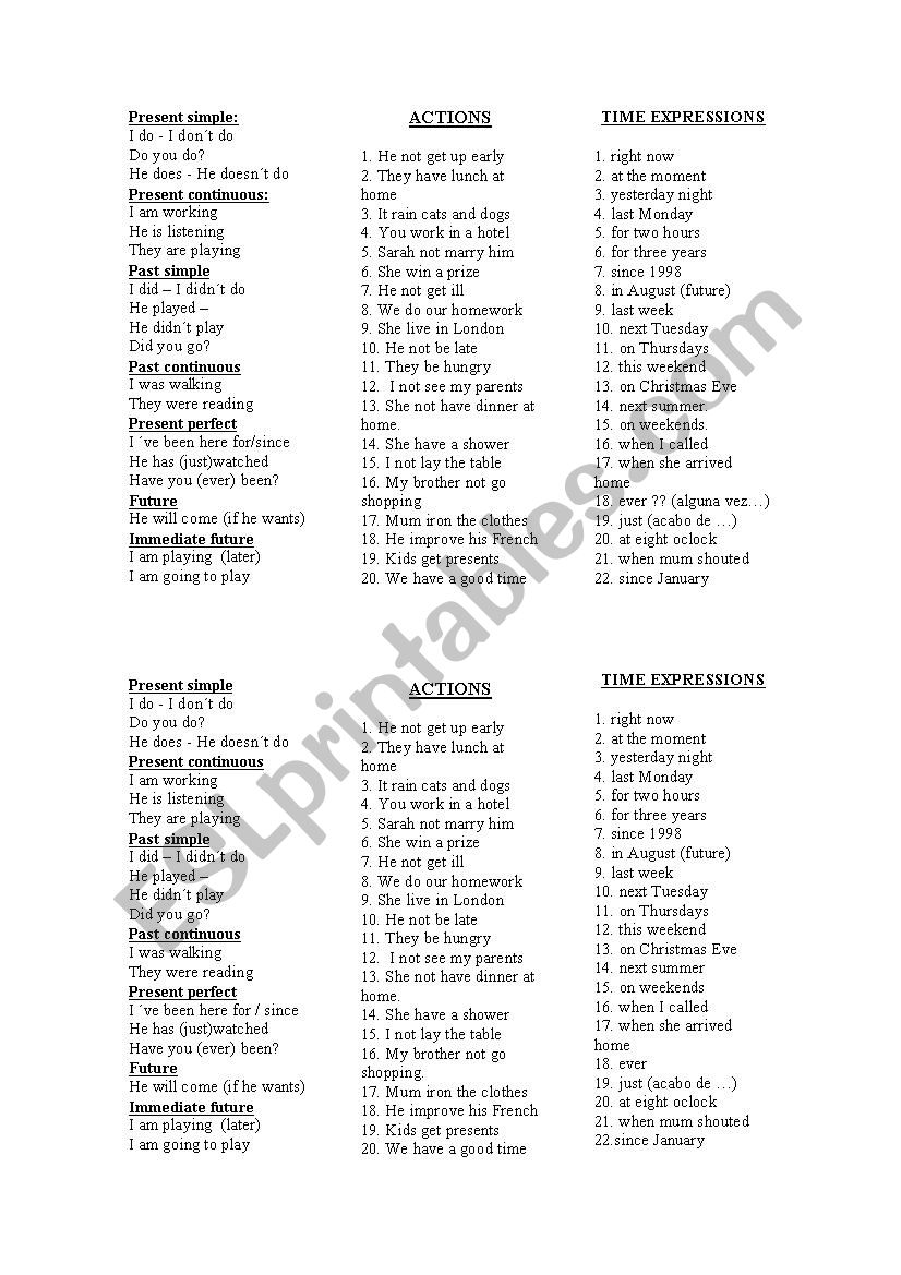 VERB TENSES REVIEW worksheet