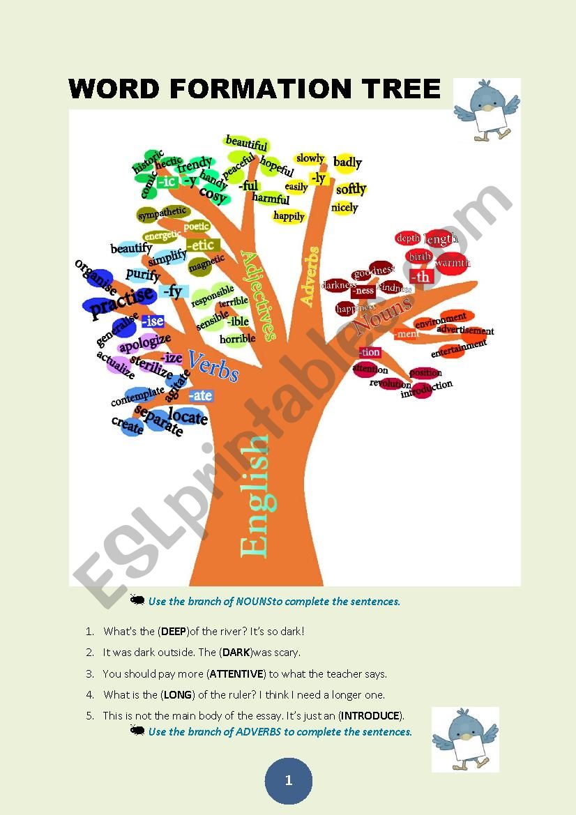 WORD FORMATION TREE worksheet