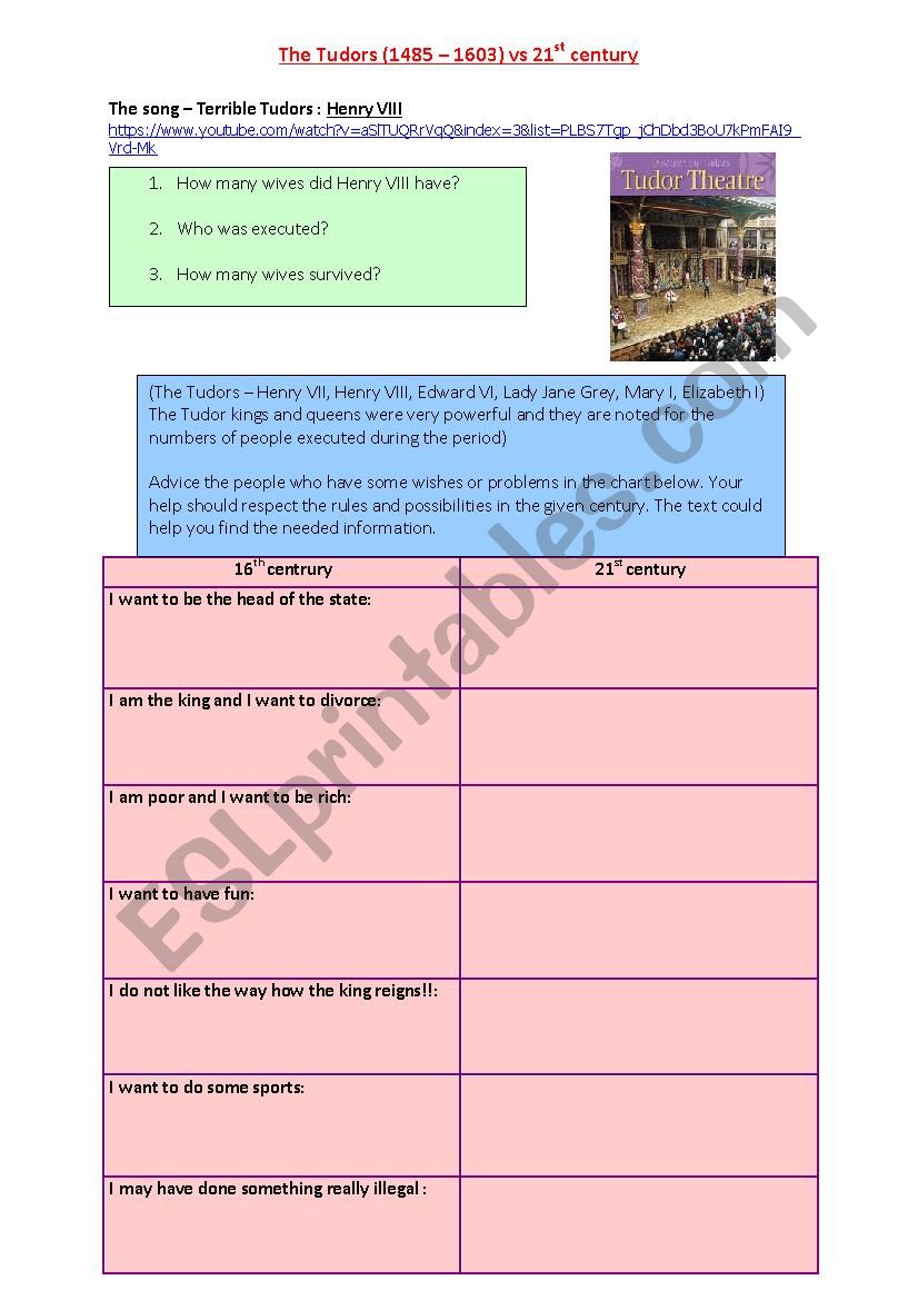 The Tudors vs our century worksheet