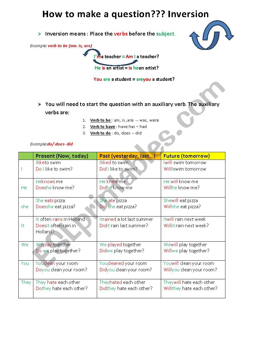 Inversion worksheet