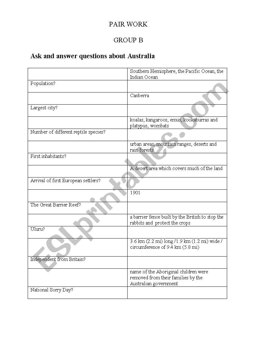 Group work Australia worksheet