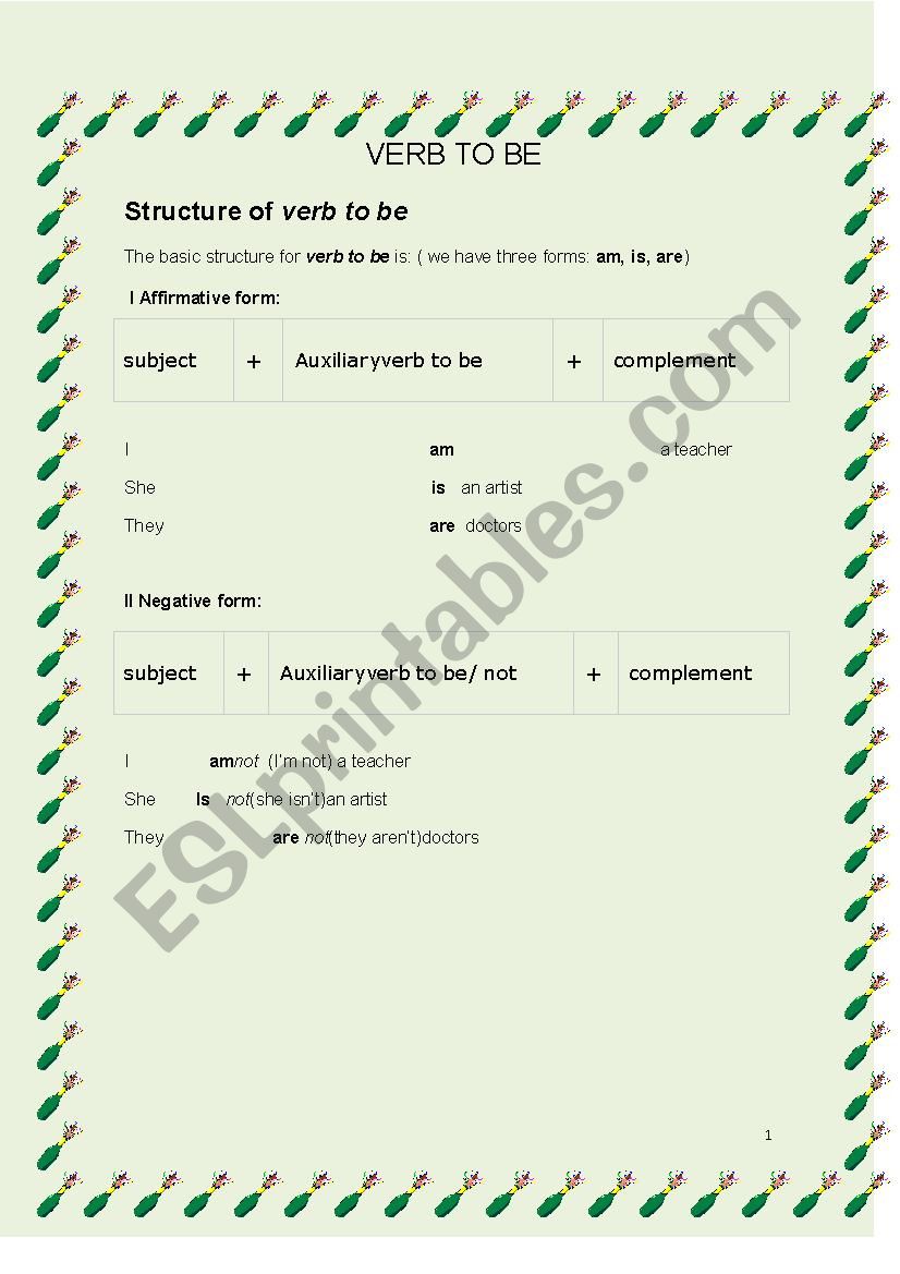 verb to be and articles  worksheet