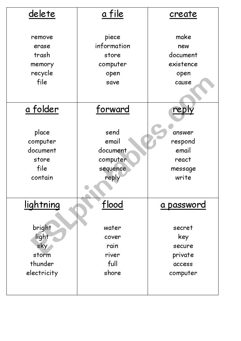 Taboo vocabulary game f2f intermediate units 7 - 9