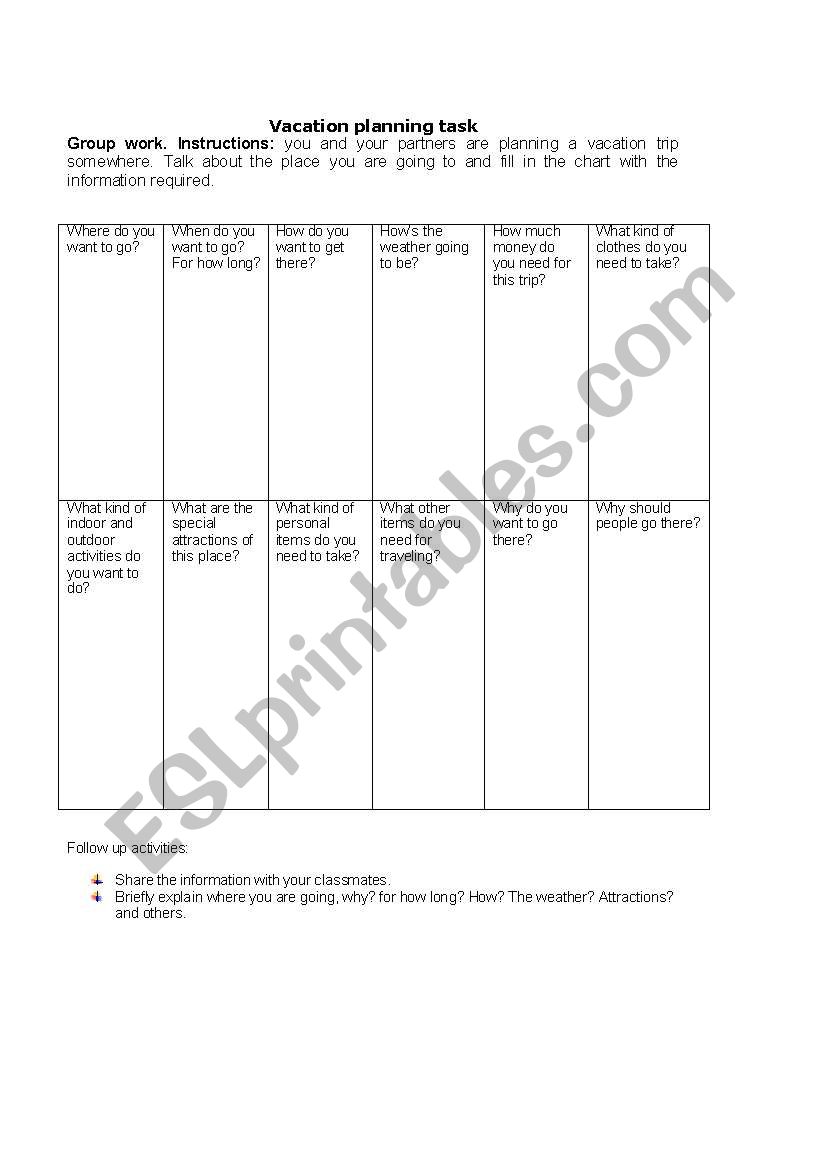 Describing a vacation worksheet