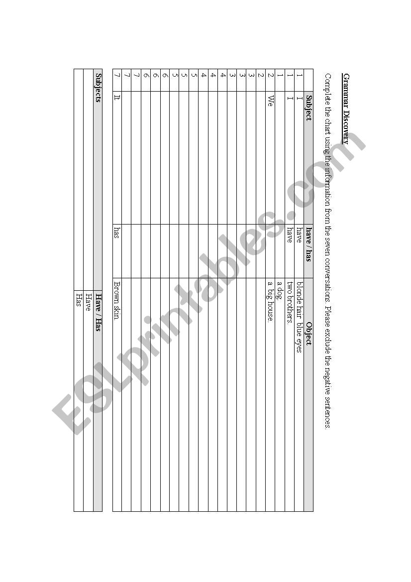 Have or Has (Discovery) worksheet
