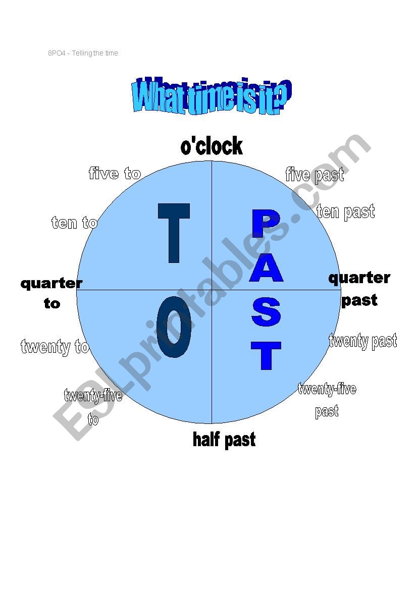 What time is it? worksheet