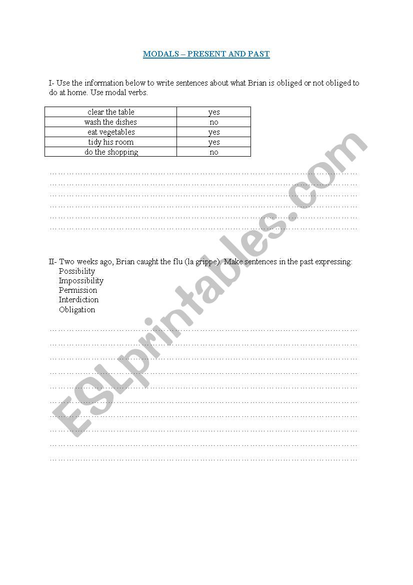 MODAL VERBS : PRESENT AND PAST