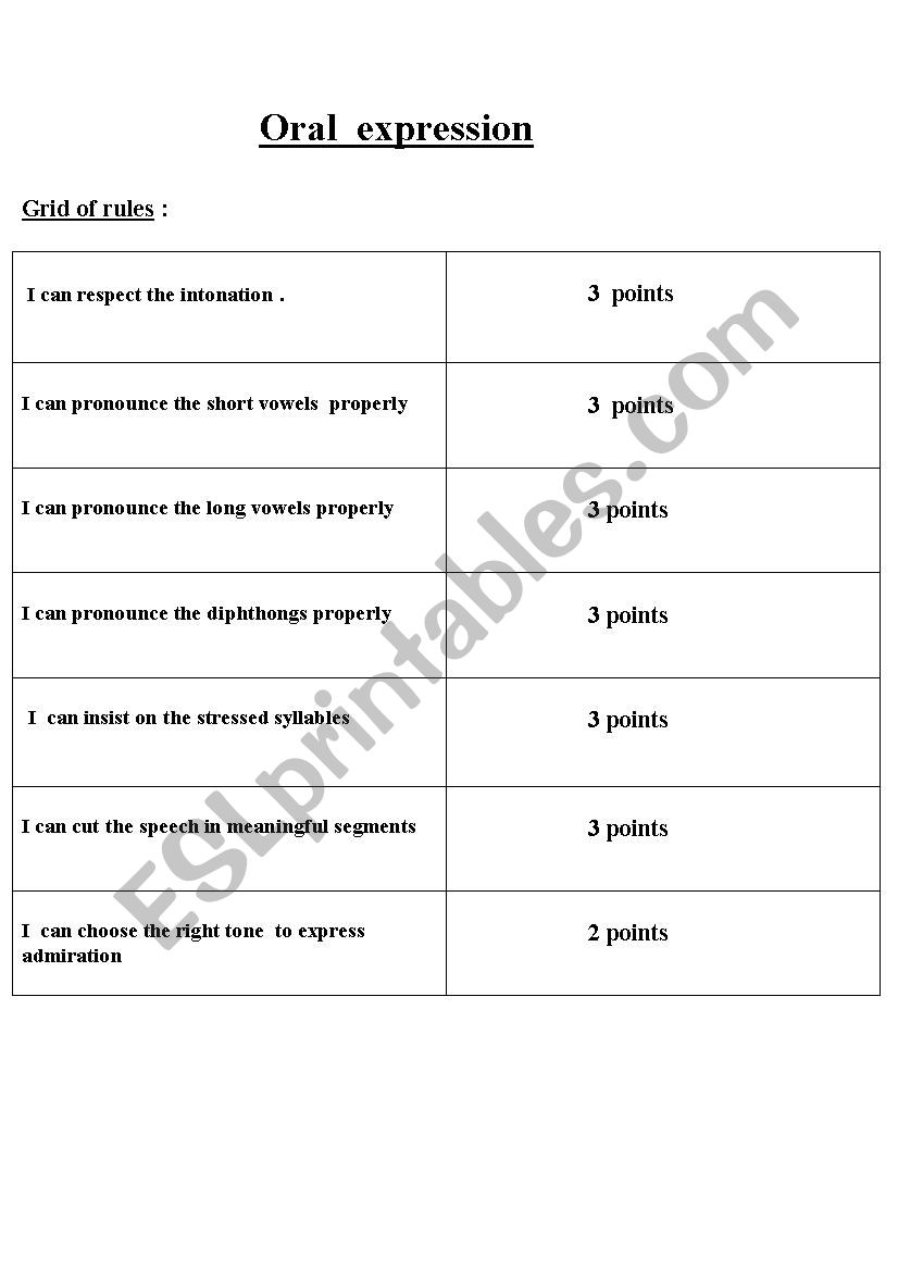 Oral  expression rules worksheet