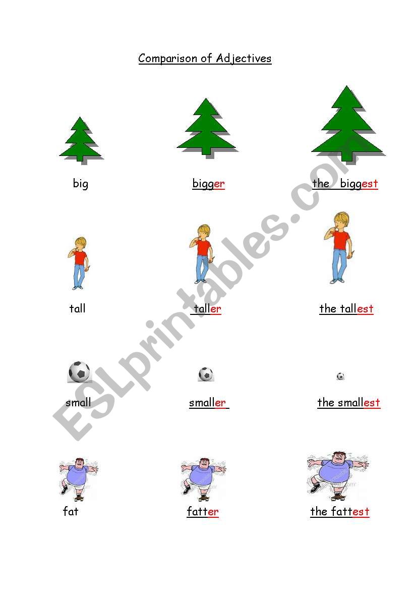 Comparison of Adjectives worksheet