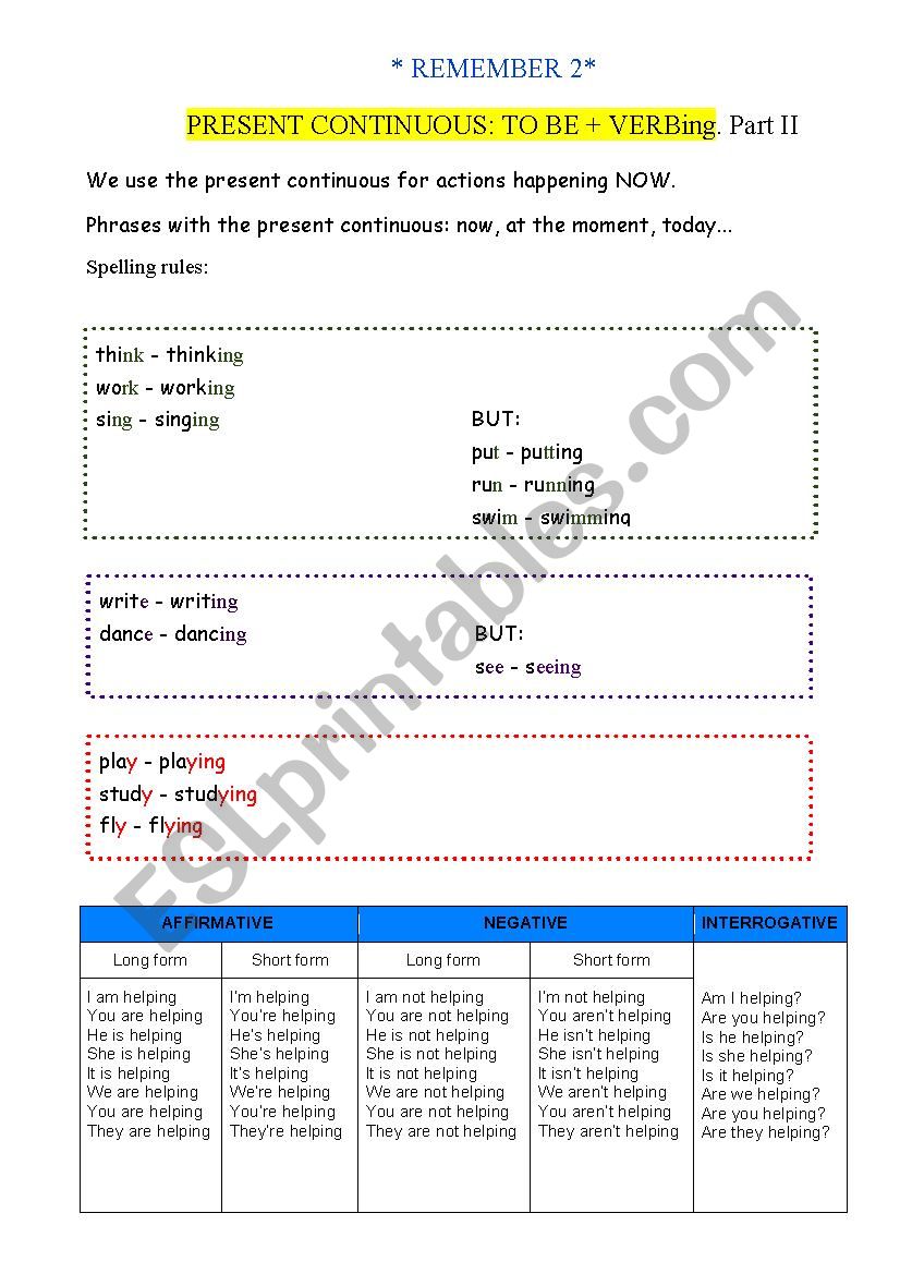 Spelling rules. Present continuous