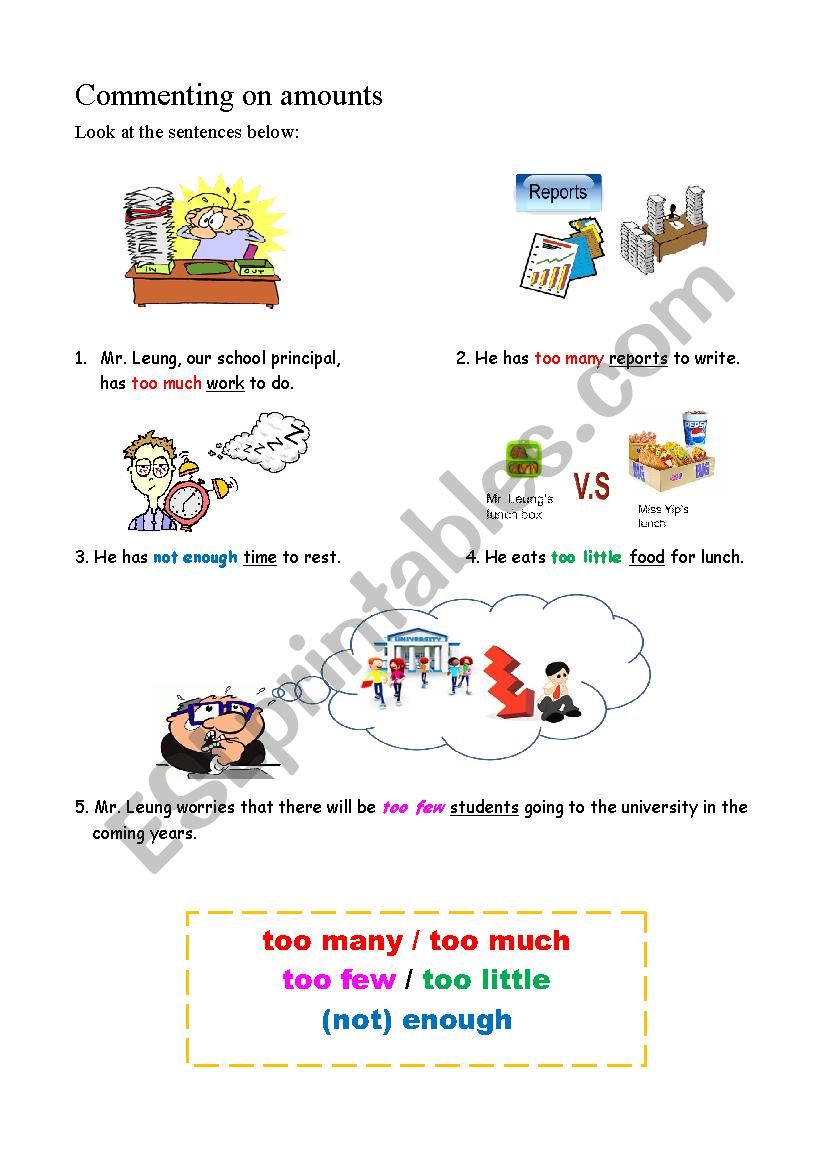 Commenting on amounts worksheet