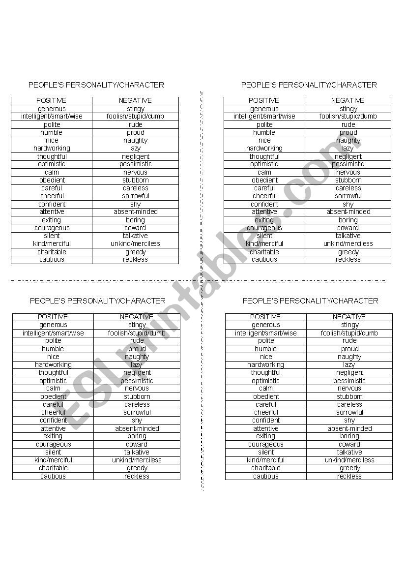 Antonyms of Peoples Personality