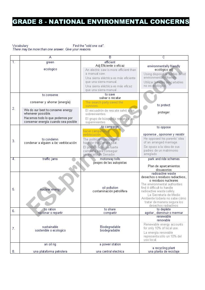 Vocabulary trinity grade 8 worksheet