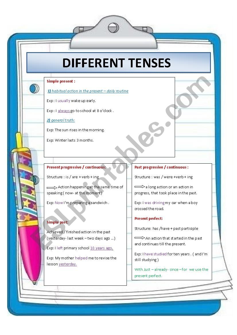 tenses: simple present- simple past - past progressive - present progressive