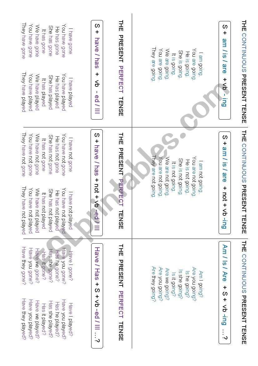 all tenses form cards  worksheet
