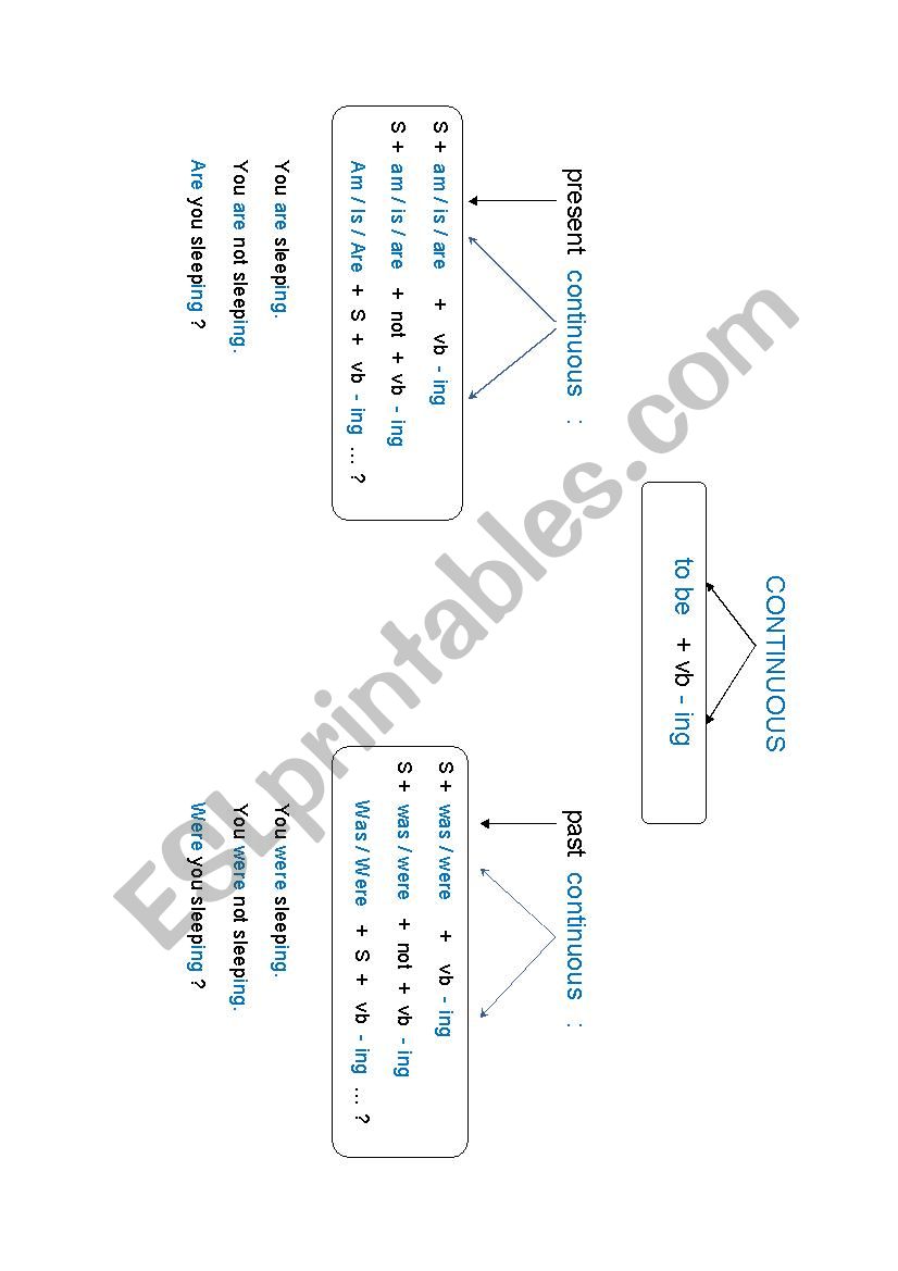 verb-aspects-esl-worksheet-by-nicoleta-lungu