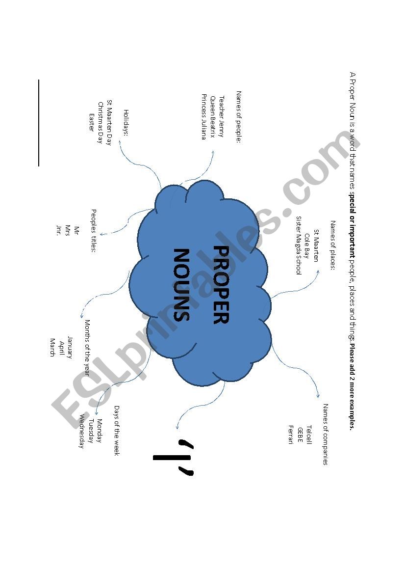 Proper Nouns Bubble worksheet