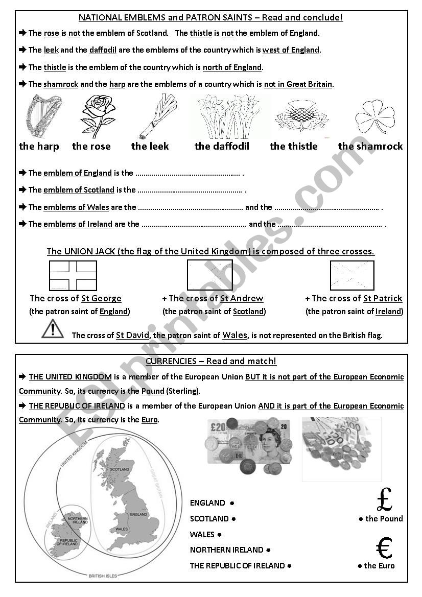 The British Isles - Emblems, Patron Saints and Currencies