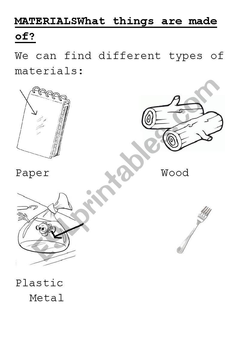 MATERIALS worksheet