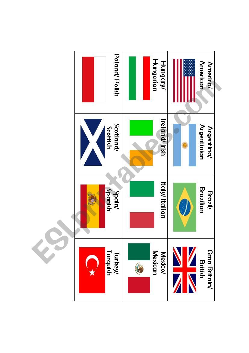 Countries and Nationalities memory game