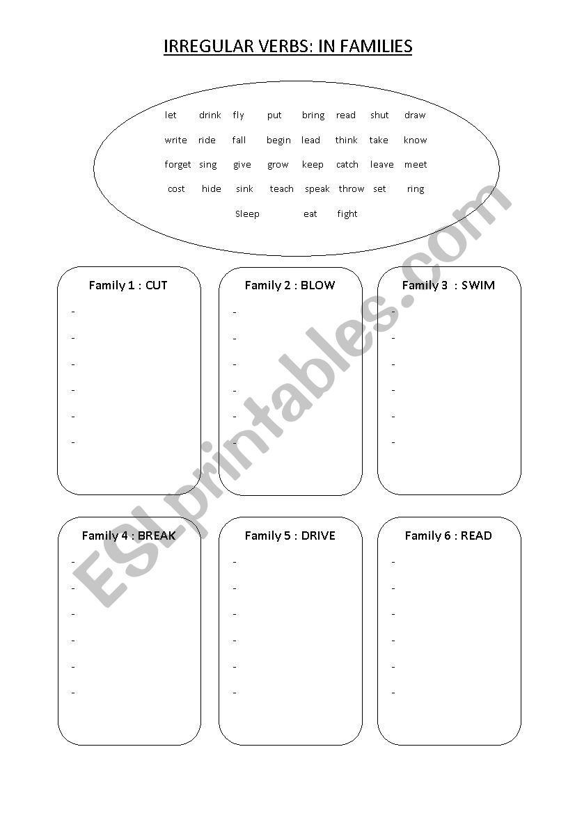 Irregular verbs worksheet