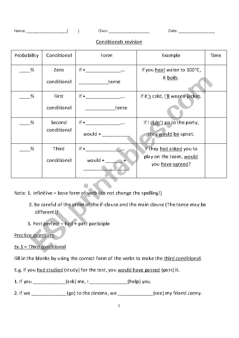 Conditional Sentences  worksheet