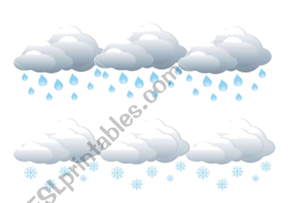 Weather Chart 2/2 worksheet