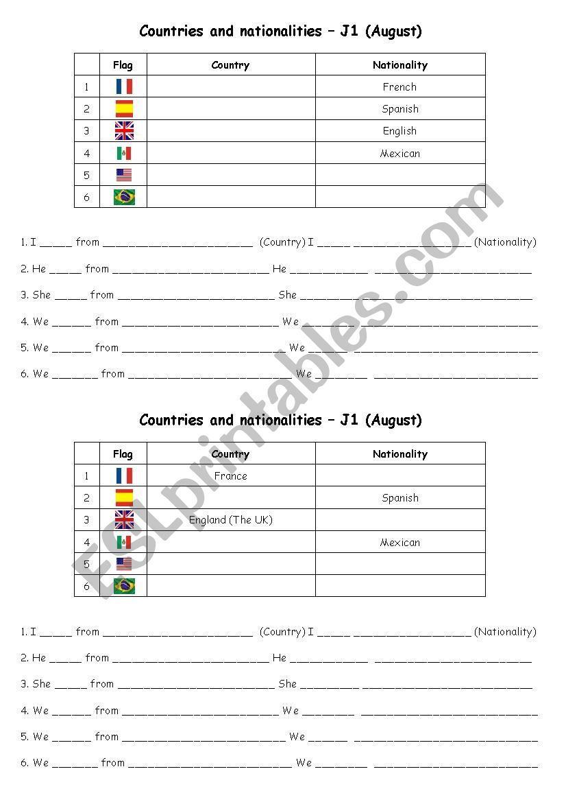Countries and nationalities worksheet