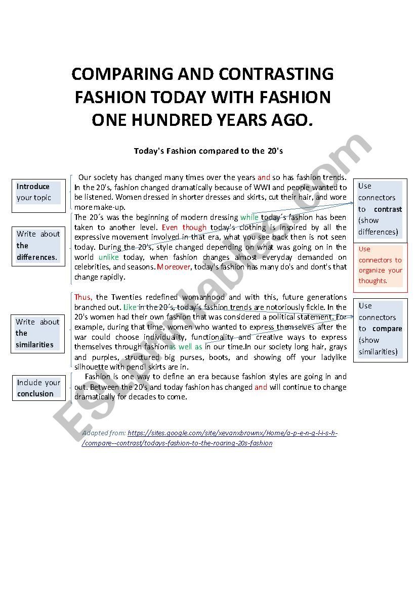 essay questions fashion