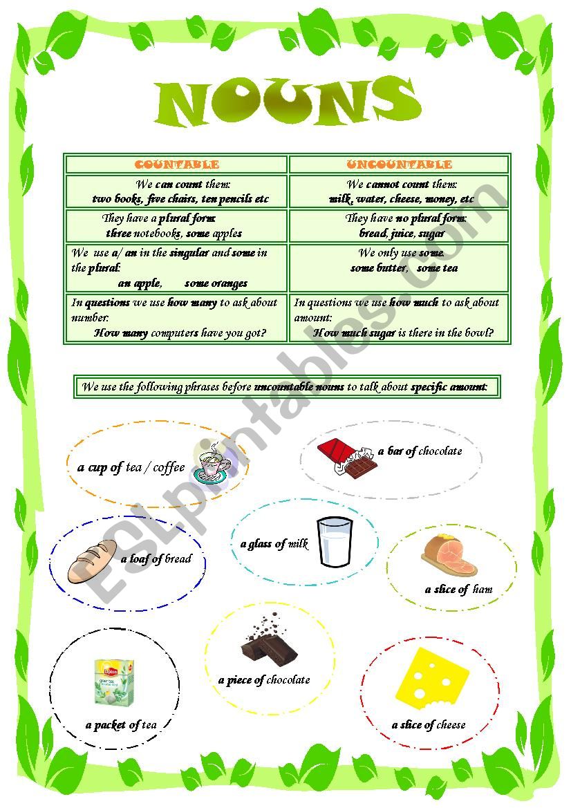 Countable & Uncountable Nouns worksheet