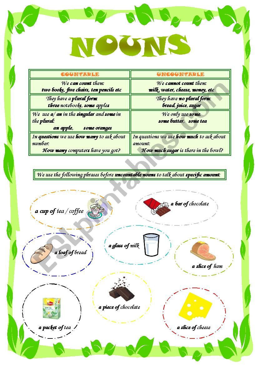 Countable & Uncountable Nouns worksheet