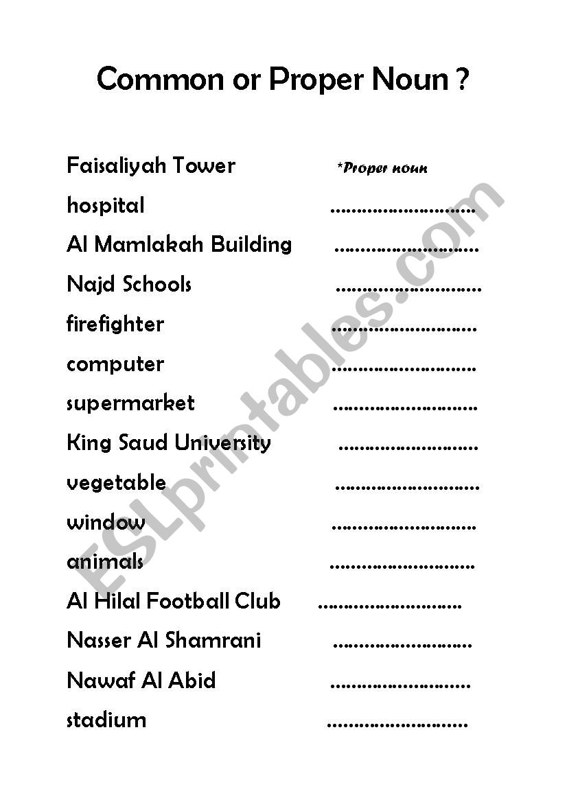 COMMON OR PROPER NOUNS worksheet