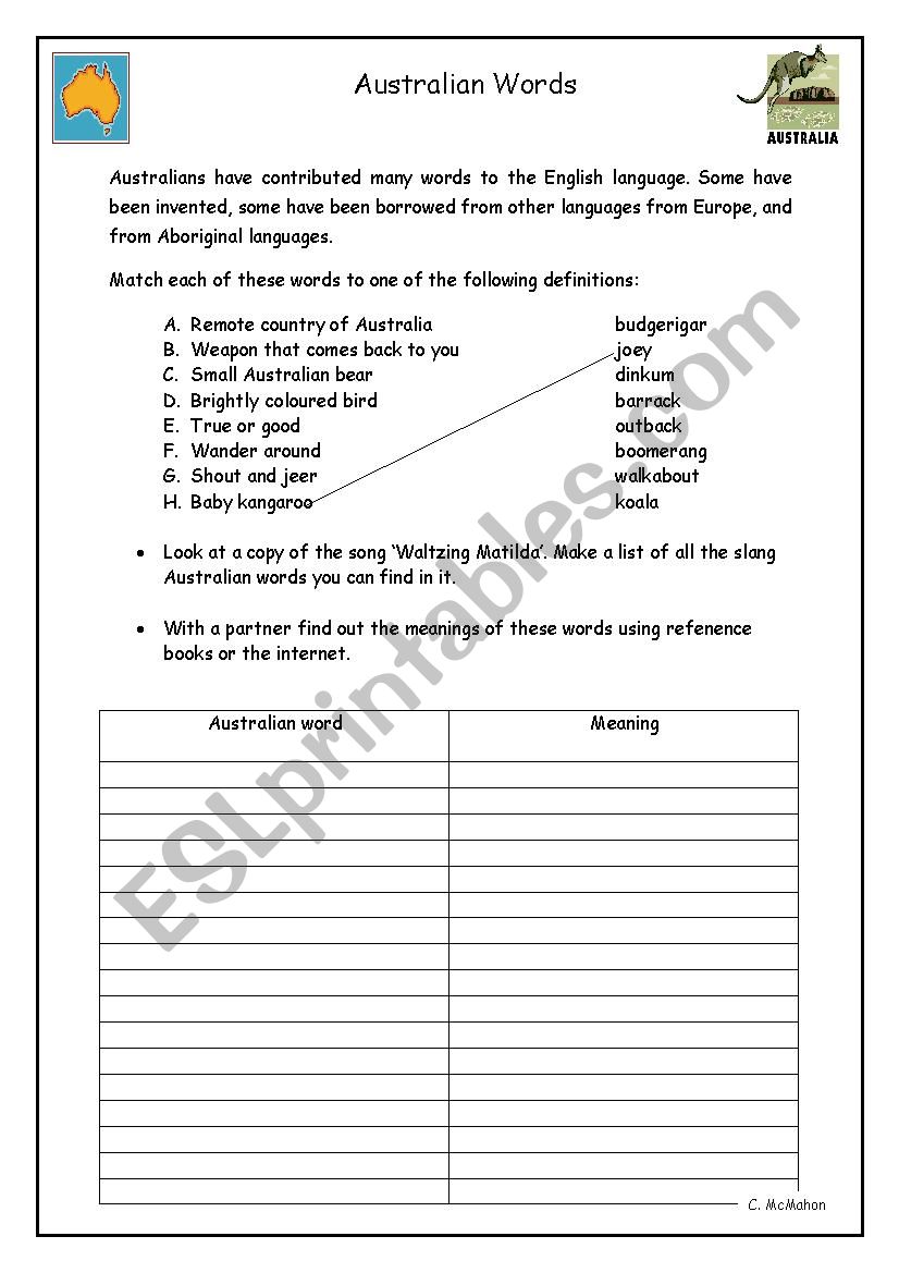 Australian Words worksheet