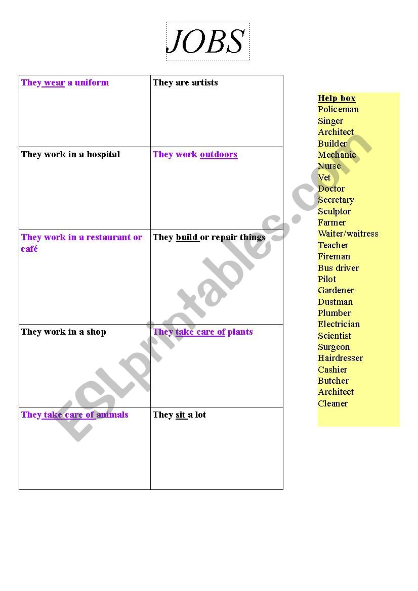 Jobs: description worksheet