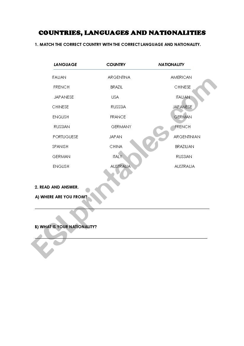 Countries and Nationalities worksheet